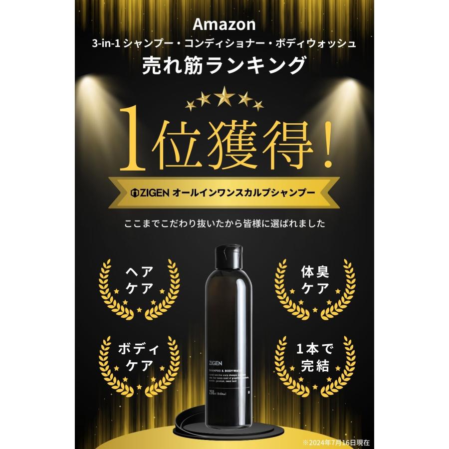 ZIGEN 全身シャンプー メンズ 汗臭 加齢臭 を抑える【髪・頭皮