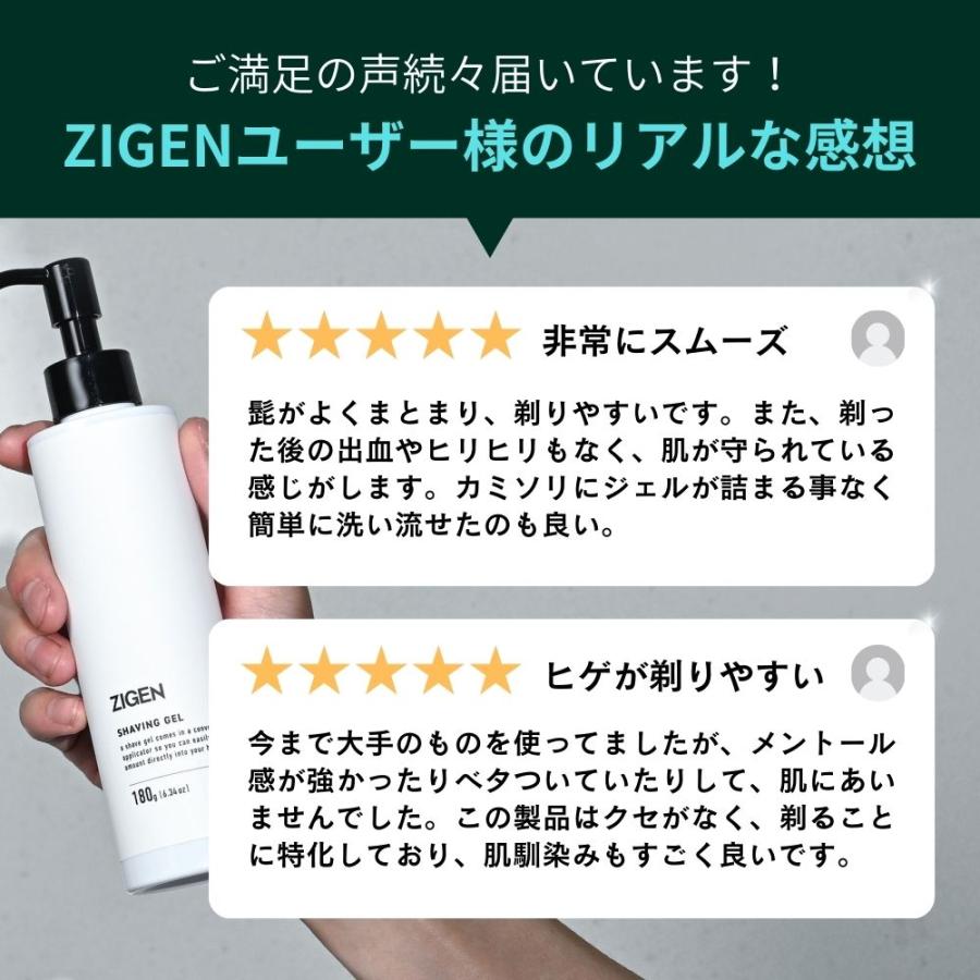 ZIGEN シェービングジェル 180g メンズ 敏感肌・乾燥肌 無香料 ノン