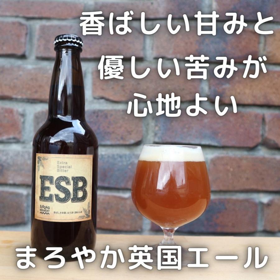 【バレンタイン 2026】クラフトビール 6本セット 飲み比べ チョコ以外 丹波篠山 ジグザグブルワリー 贈り物 おしゃれ 地ビール ギフト B |  | 02