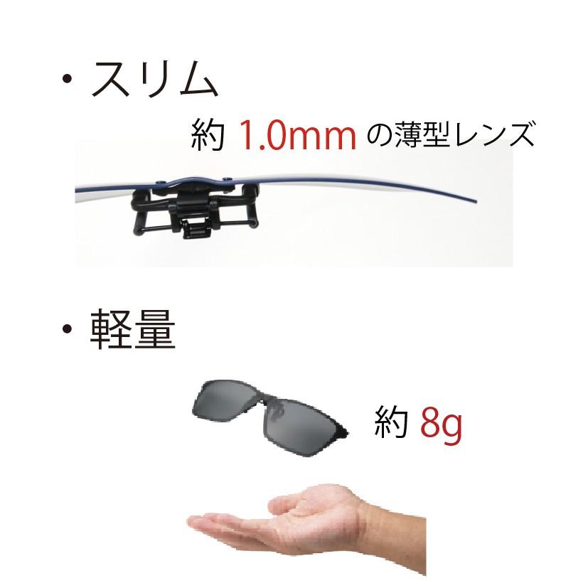 green glass（グリーングラス） クリップオンサングラス 薄型 軽量8g