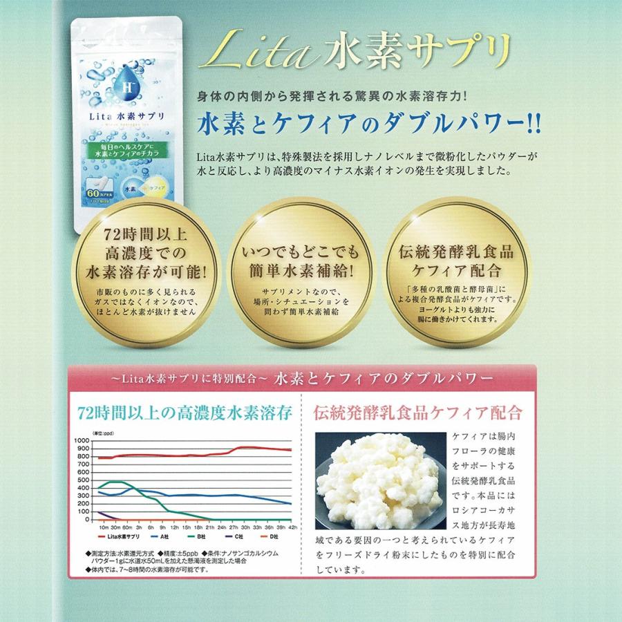 リタライフ 水素サプリ 水素サプリメント サンゴ 珊瑚カルシウム ...