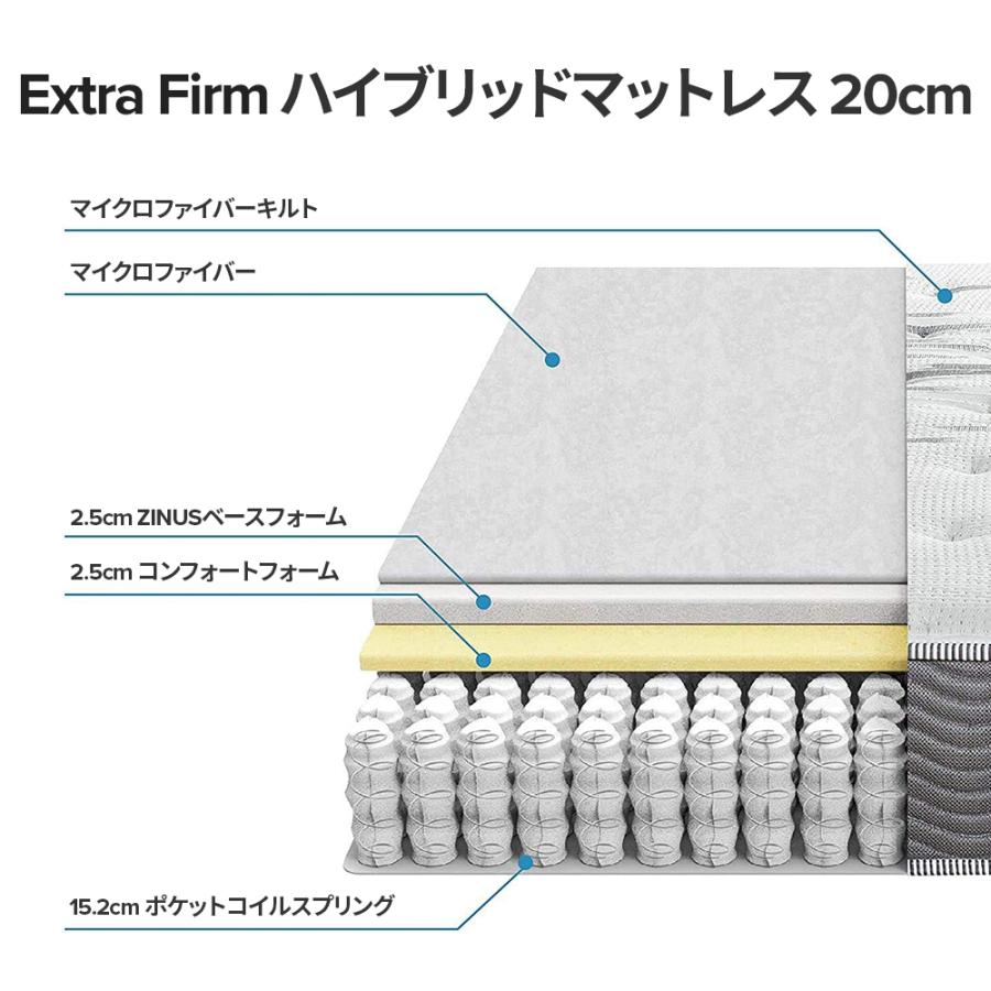 外装不良品 良品アウトレット ZINUS Extra Firm ポケットコイル 高反発 マットレス 20cm シングル ホワイト 体圧分散 極厚 ジヌス｜zinus｜14