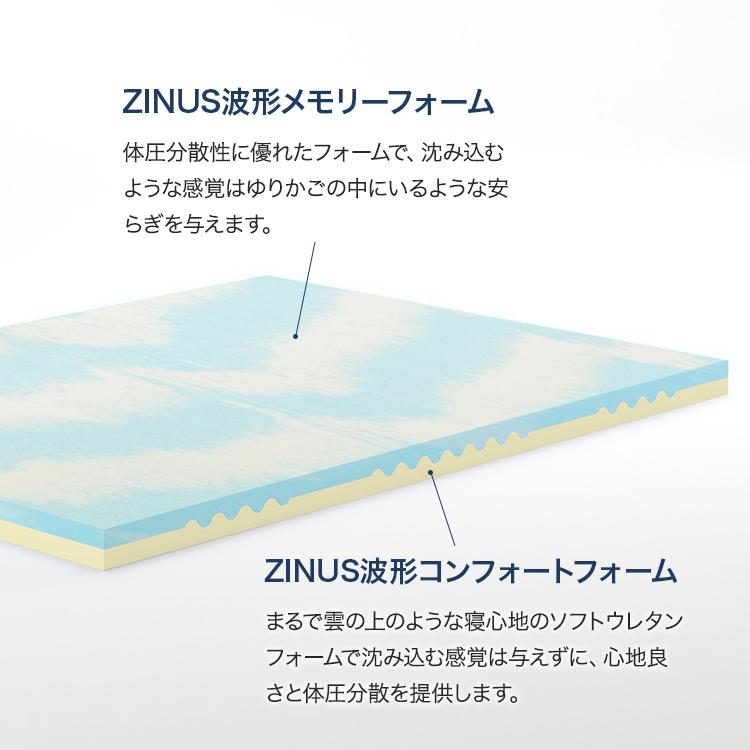 マットレストッパー ダブル メモリーフォーム 厚み25cm ダブル マットレストッパー ダブル メモリーフォーム 厚み25cm ダブル