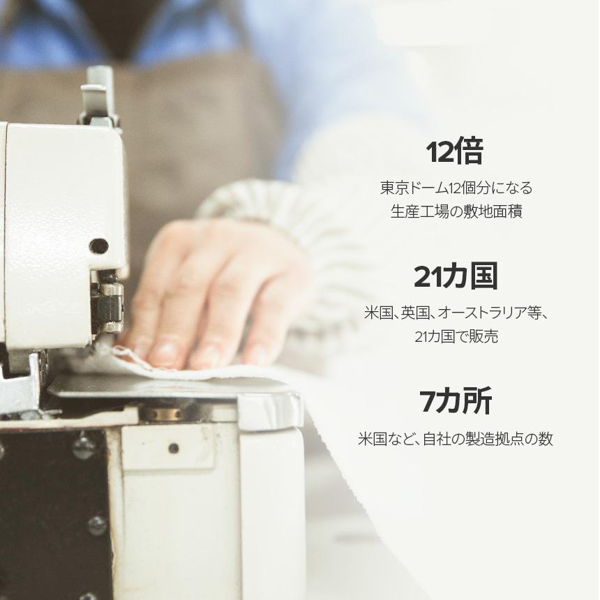 ベッドフレーム ダブル 頑丈 おしゃれ おすすめ モダン 一人暮らし シンプル 布張り 脚付き グレー すのこ 簡単組立 Curtis カーティス