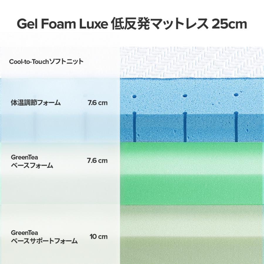 ZINUS マットレス ダブル ホワイト 硬め 腰痛 防止 低反発