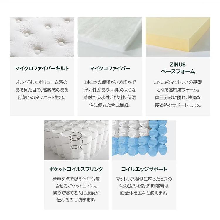 全国送料無料　使用少　ジヌス　プライムサポート　セミダブルサイズ Prime Support ハイブリッドマットレス （ポケットコイル＋高