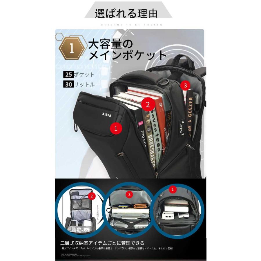 ビジネスリュック メンズ リュック PC A4 3WAY リュックサック バック