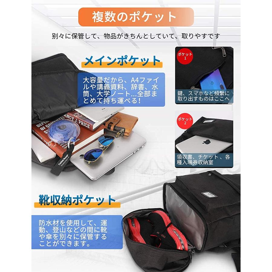 ビジネスリュック メンズ リュック バッグ バックパック PCバッグ 多