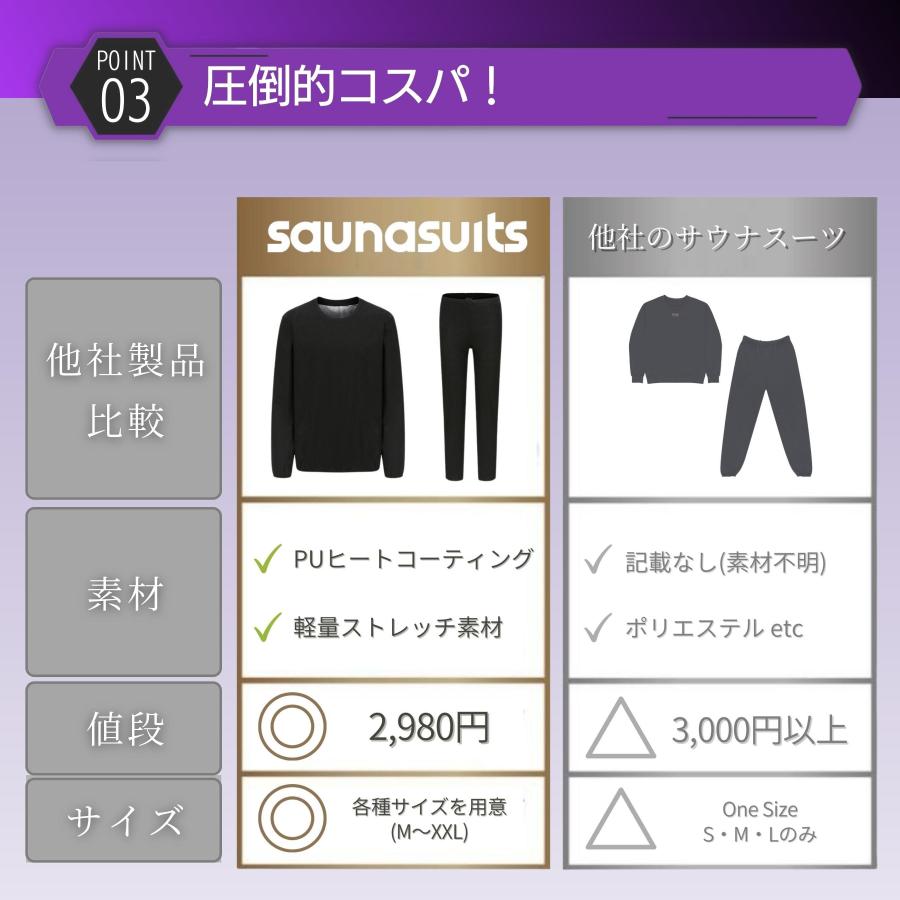 サウナスーツ レディース メンズ サウナパンツ 上下 洗濯可能 インナー 長袖 ダイエット |  | 07