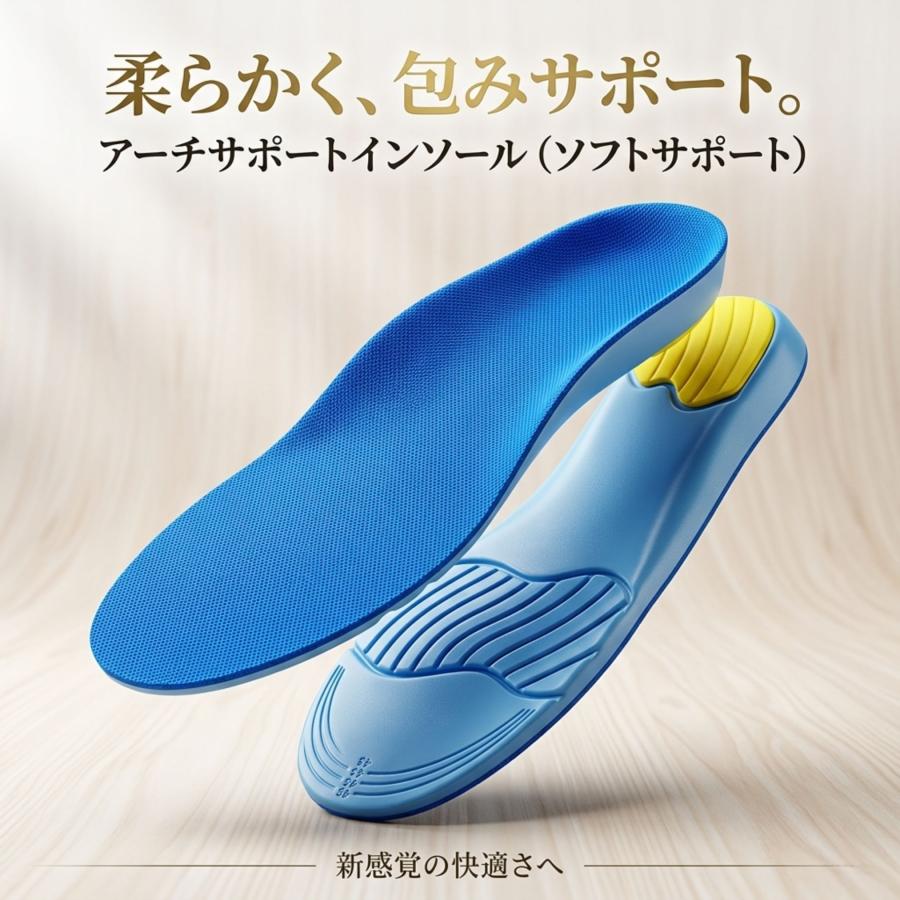 インソール アーチサポート 扁平足 土踏まず 疲れない 中敷き 衝撃吸収 足底筋膜炎 o脚矯正 |  | 09