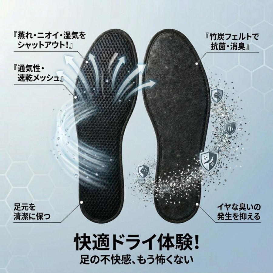 インソール 中敷き 消臭 メッシュ 薄型 スリム 速乾 スポーツ 革靴 超薄型 |  | 02