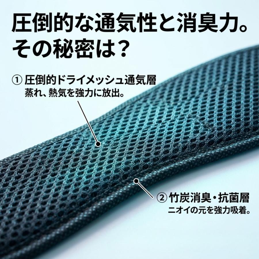 インソール 中敷き 消臭 メッシュ 薄型 スリム 速乾 スポーツ 革靴 超薄型 |  | 06