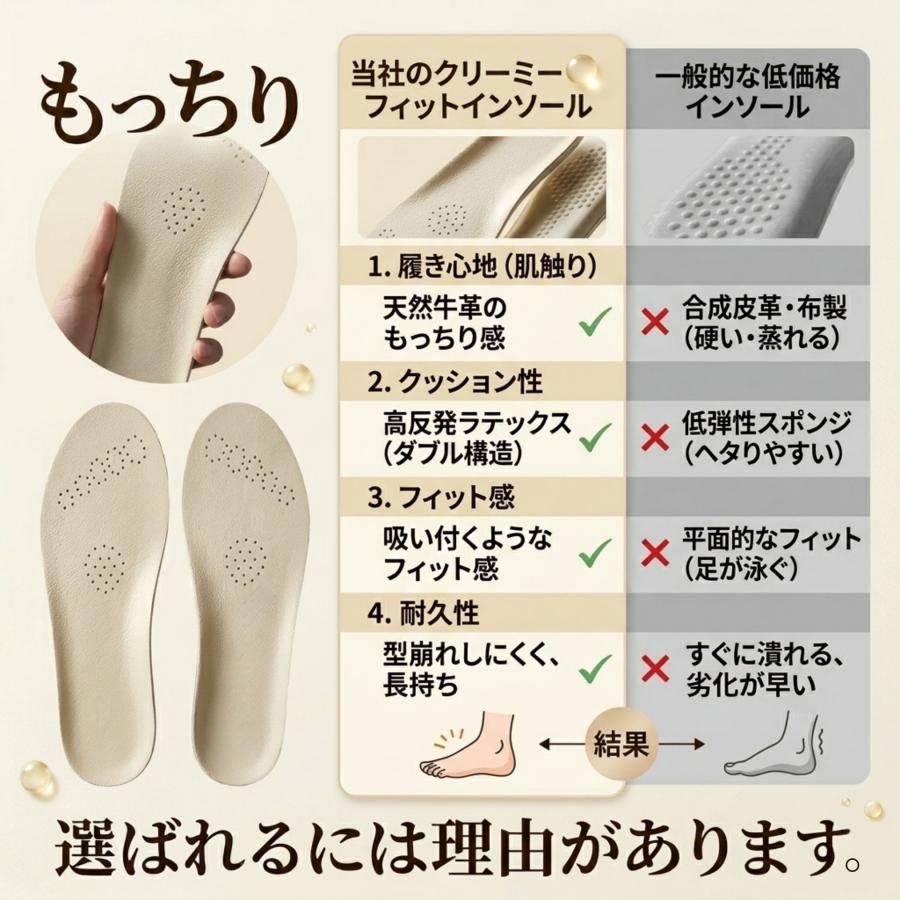 インソール 疲れない 衝撃吸収 中敷き クリーミーインソール つま先クッション 靴ずれ防止 革靴 足裏保護パッド 柔らかい 本革 |  | 04