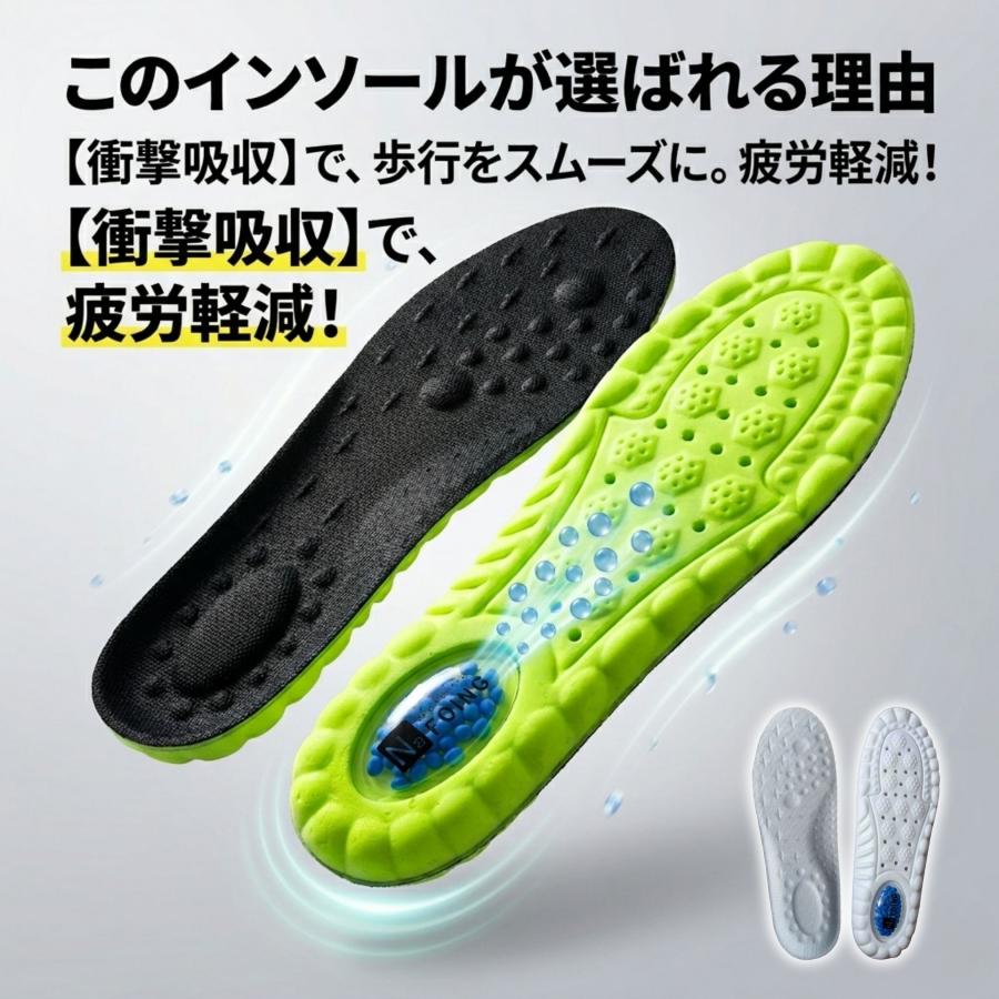 インソール 疲れない 衝撃吸収 中敷き かかとパッド サポーティブ 足底筋膜炎 偏平足 ヒールパッド かかとクッション |  | 01