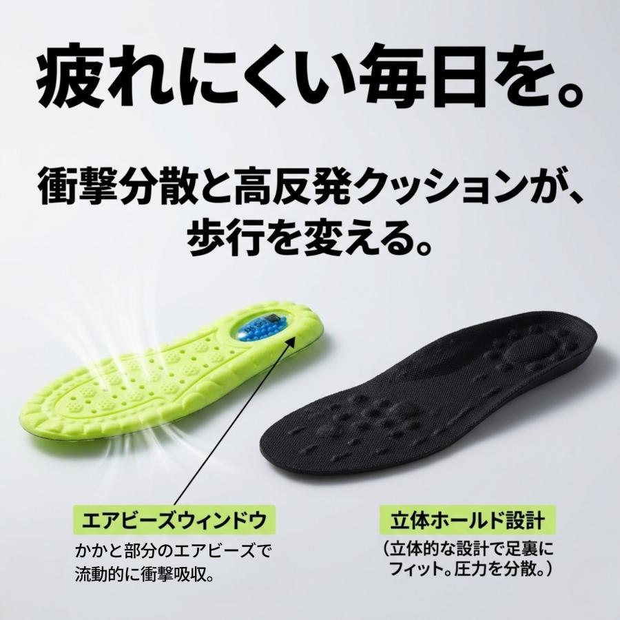 インソール 疲れない 衝撃吸収 中敷き かかとパッド サポーティブ 足底筋膜炎 偏平足 ヒールパッド かかとクッション |  | 02
