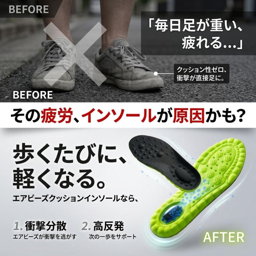 インソール 疲れない 衝撃吸収 中敷き かかとパッド サポーティブ 足底筋膜炎 偏平足 ヒールパッド かかとクッション |  | 04