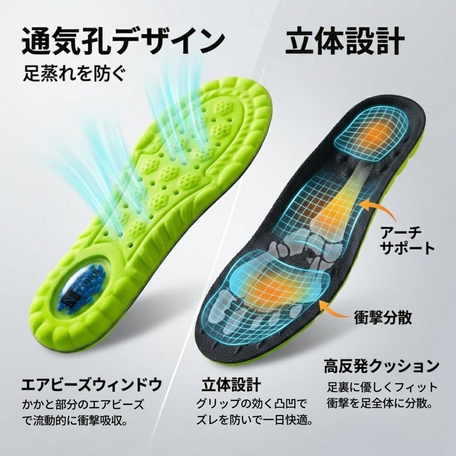 インソール 疲れない 衝撃吸収 中敷き かかとパッド サポーティブ 足底筋膜炎 偏平足 ヒールパッド かかとクッション |  | 05