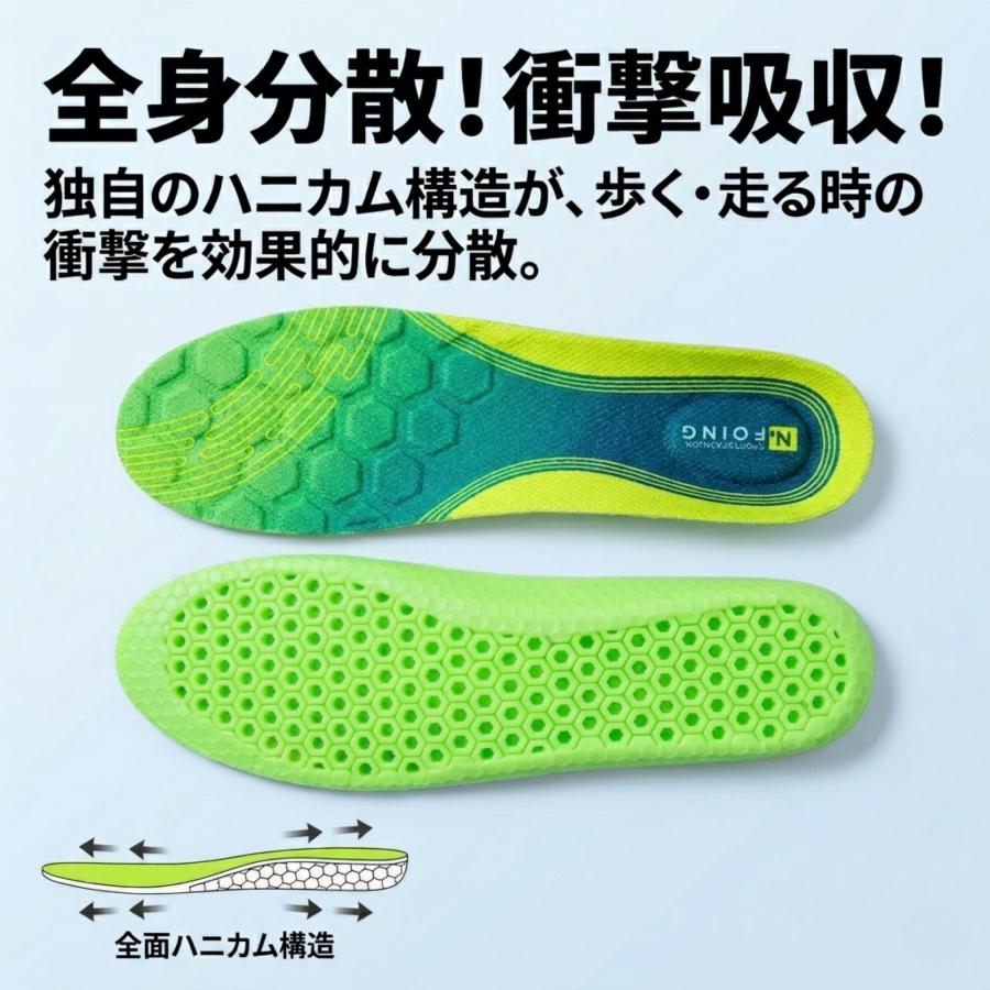インソール 疲れない 中敷き 衝撃吸収 足底筋膜炎 スポーツ 薄型 偏平足 消臭 ハニカムクッション |  | 01