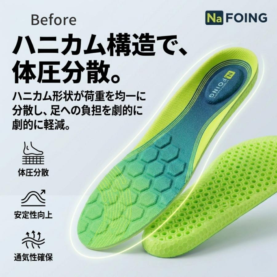 インソール 疲れない 中敷き 衝撃吸収 足底筋膜炎 スポーツ 薄型 偏平足 消臭 ハニカムクッション |  | 02