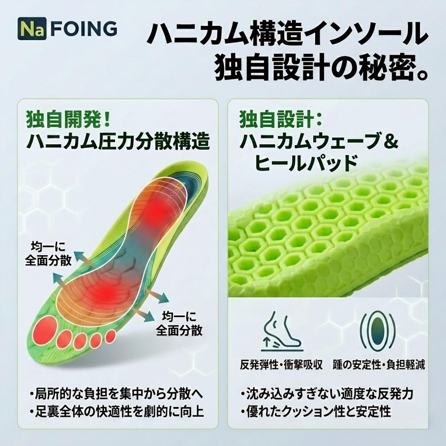 インソール 疲れない 中敷き 衝撃吸収 足底筋膜炎 スポーツ 薄型 偏平足 消臭 ハニカムクッション |  | 04
