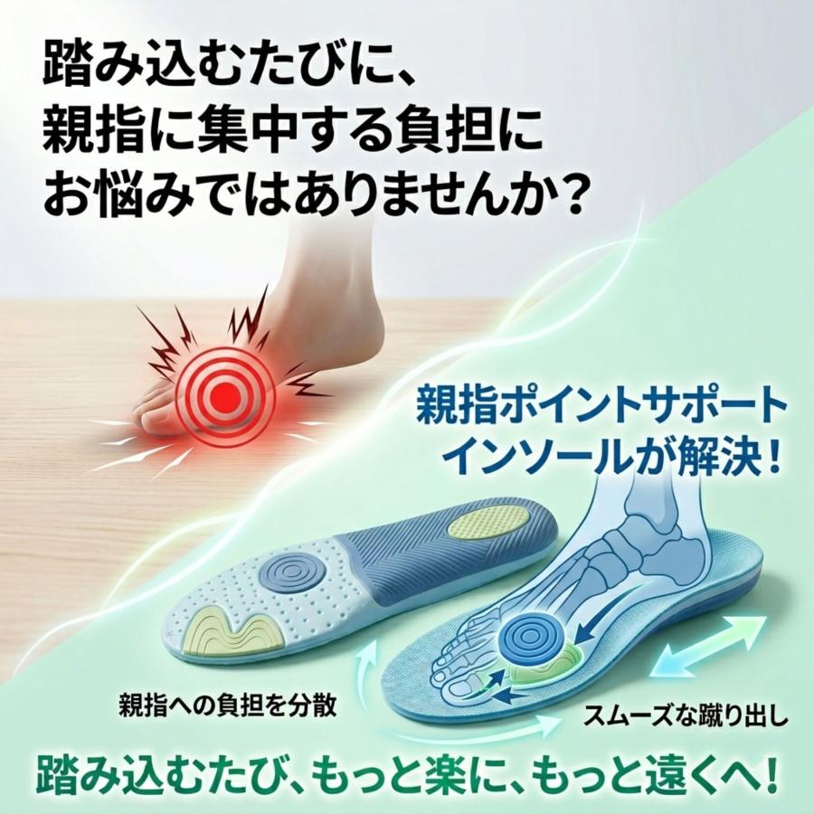 インソール 疲れない 衝撃吸収 中敷き 親指 母指球 アーチサポート 偏平足 足底筋膜炎 つま先クッション ヒールパッド ブルー |  | 01