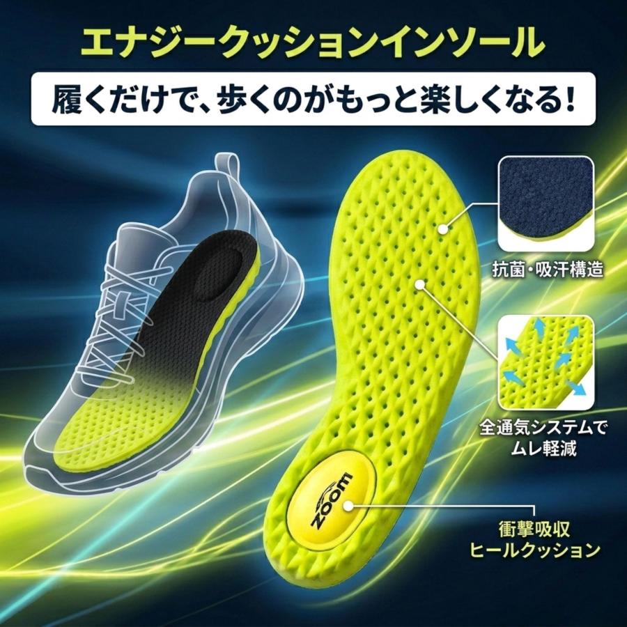 インソール 疲れない 衝撃吸収 中敷き 足底筋膜炎 かかとパッド 偏平足 ヒールパッド かかとクッション スポーツ 足裏保護パッド |  | 01