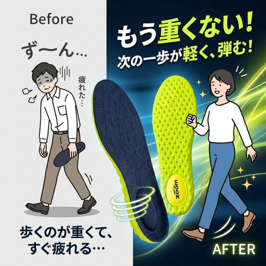 インソール 疲れない 衝撃吸収 中敷き 足底筋膜炎 かかとパッド 偏平足 ヒールパッド かかとクッション スポーツ 足裏保護パッド |  | 02