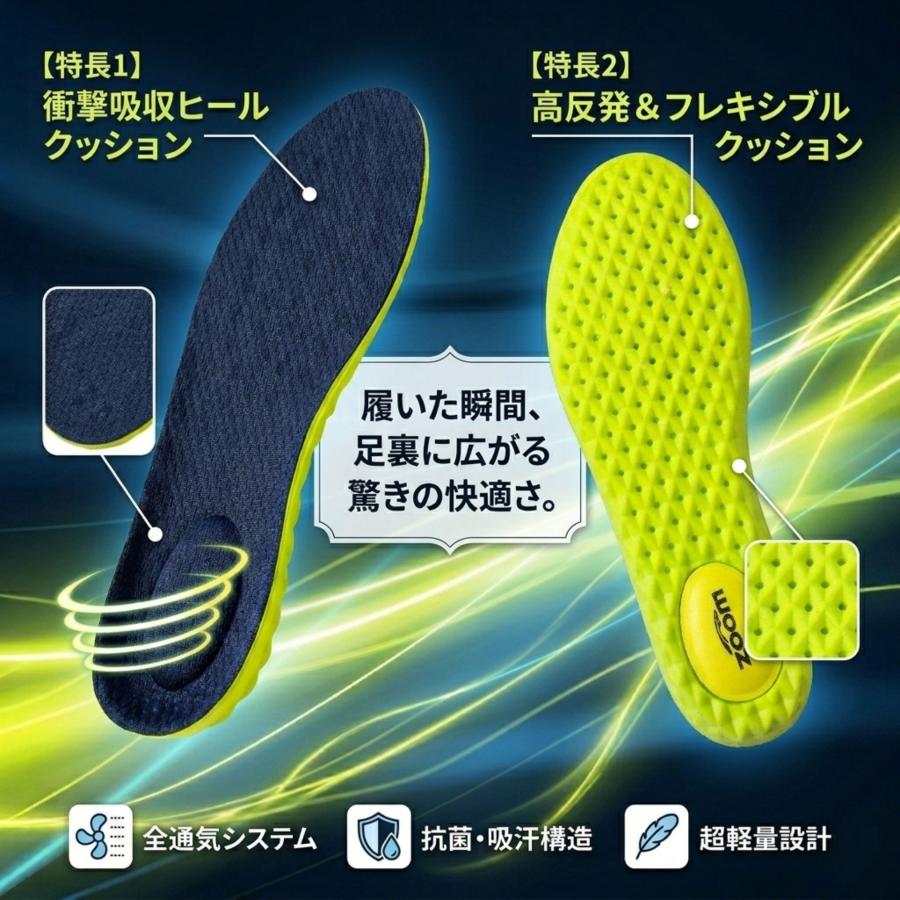 インソール 疲れない 衝撃吸収 中敷き 足底筋膜炎 かかとパッド 偏平足 ヒールパッド かかとクッション スポーツ 足裏保護パッド |  | 03