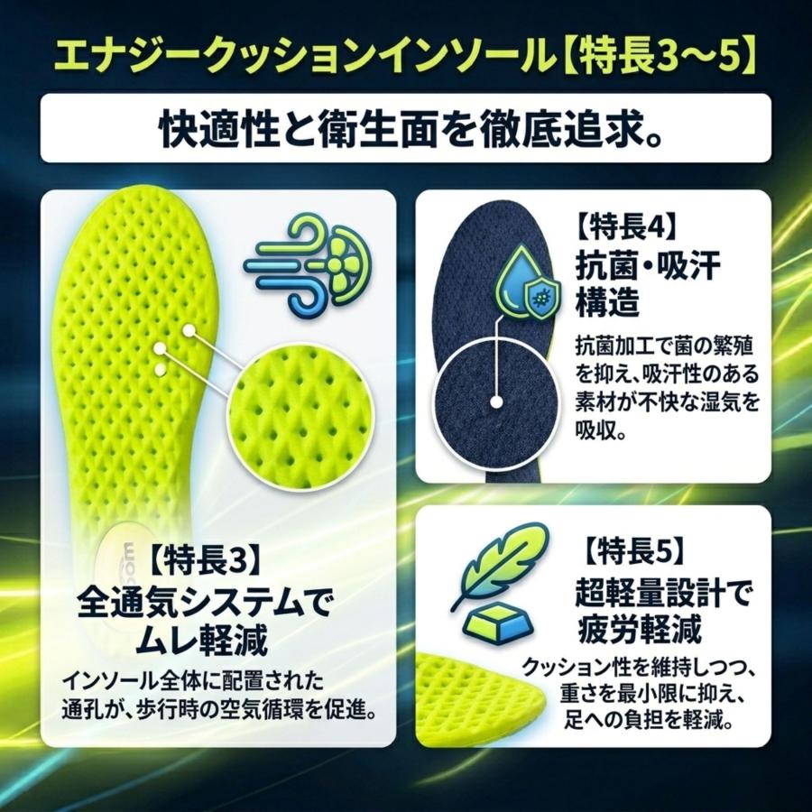 インソール 疲れない 衝撃吸収 中敷き 足底筋膜炎 かかとパッド 偏平足 ヒールパッド かかとクッション スポーツ 足裏保護パッド |  | 04