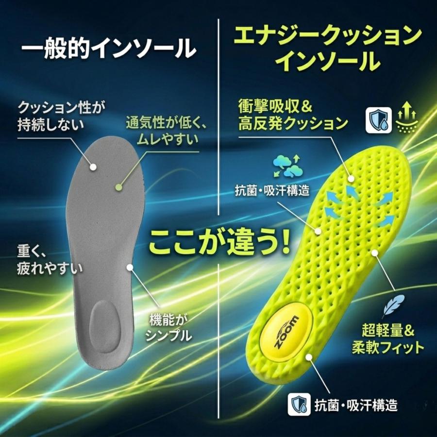 インソール 疲れない 衝撃吸収 中敷き 足底筋膜炎 かかとパッド 偏平足 ヒールパッド かかとクッション スポーツ 足裏保護パッド |  | 05