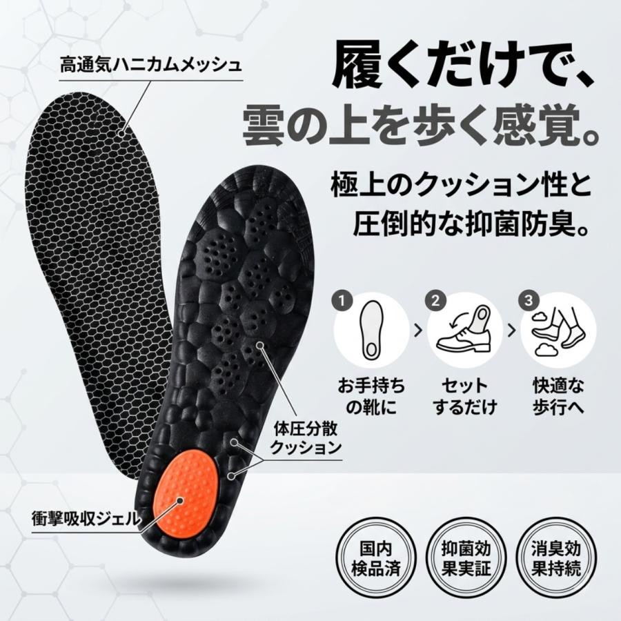 インソール 雲の上のインソール 疲れない 衝撃吸収 中敷き スポーツ 消臭 足底筋膜炎 外反母趾 スニーカー 扁平足 o脚 靴 ホワイト プラス |  | 02