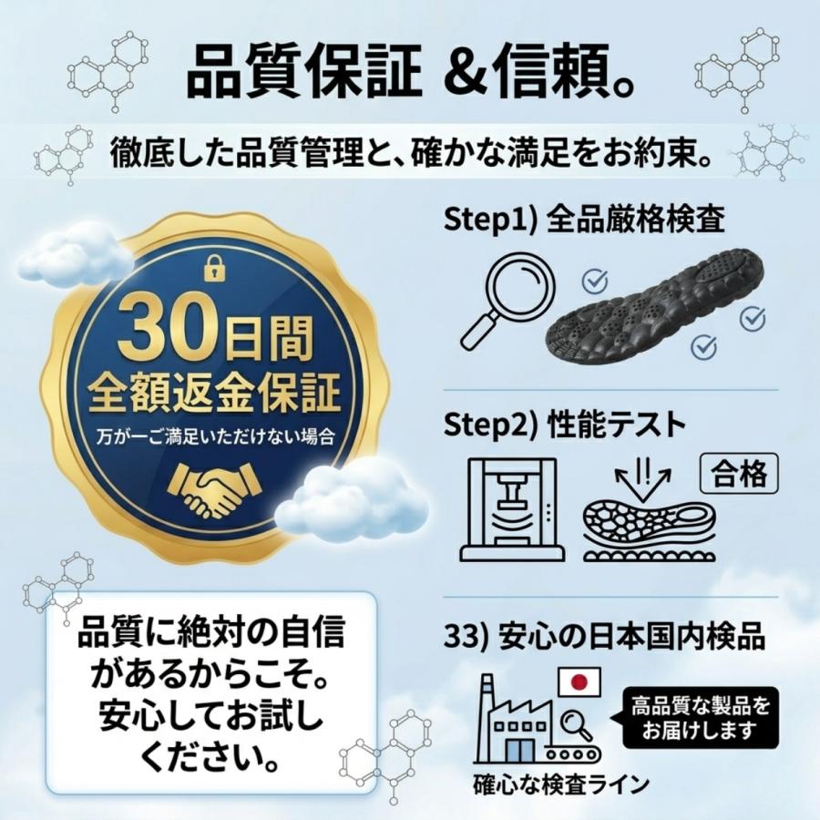 インソール 雲の上のインソール 疲れない 衝撃吸収 中敷き スポーツ 消臭 足底筋膜炎 外反母趾 スニーカー 扁平足 o脚 靴 ホワイト プラス |  | 08