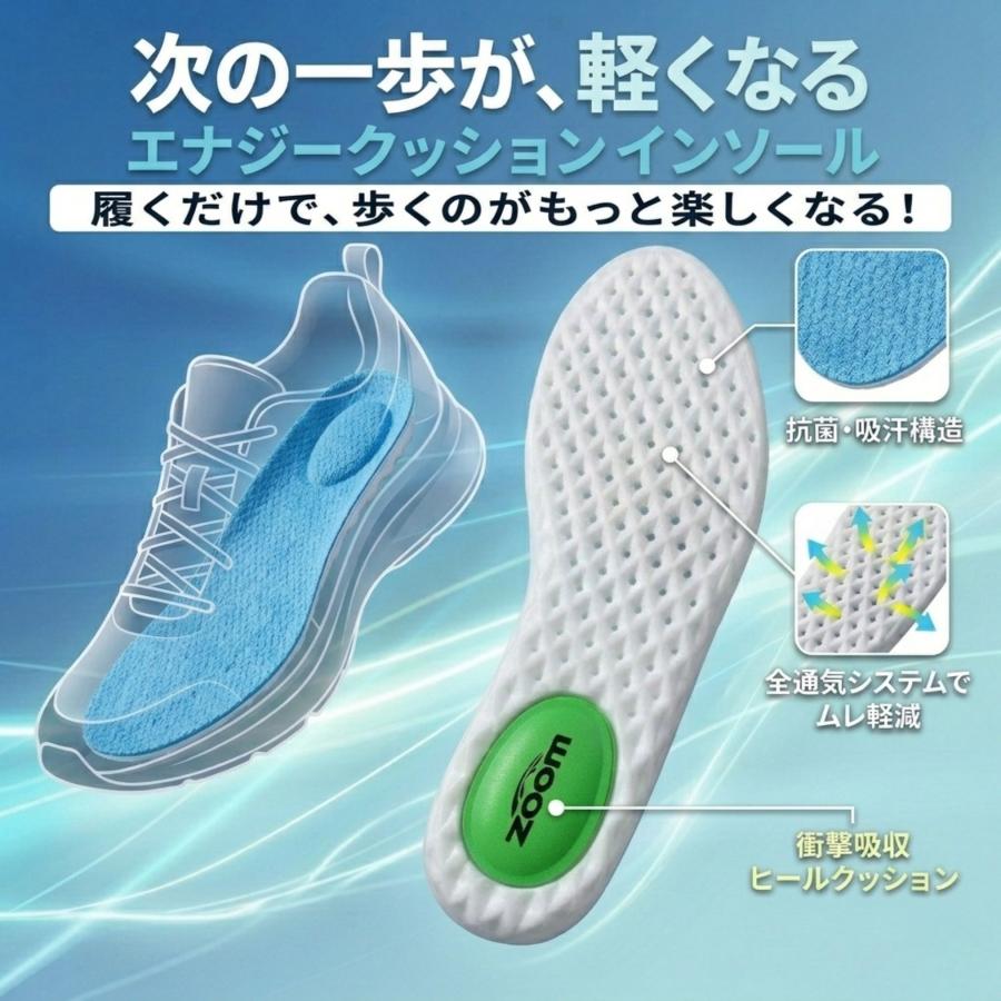インソール 疲れない 衝撃吸収 中敷き 足底筋膜炎 かかとパッド 偏平足 ヒールパッド かかとクッション スポーツ 足裏保護パッド ブルー |  | 01