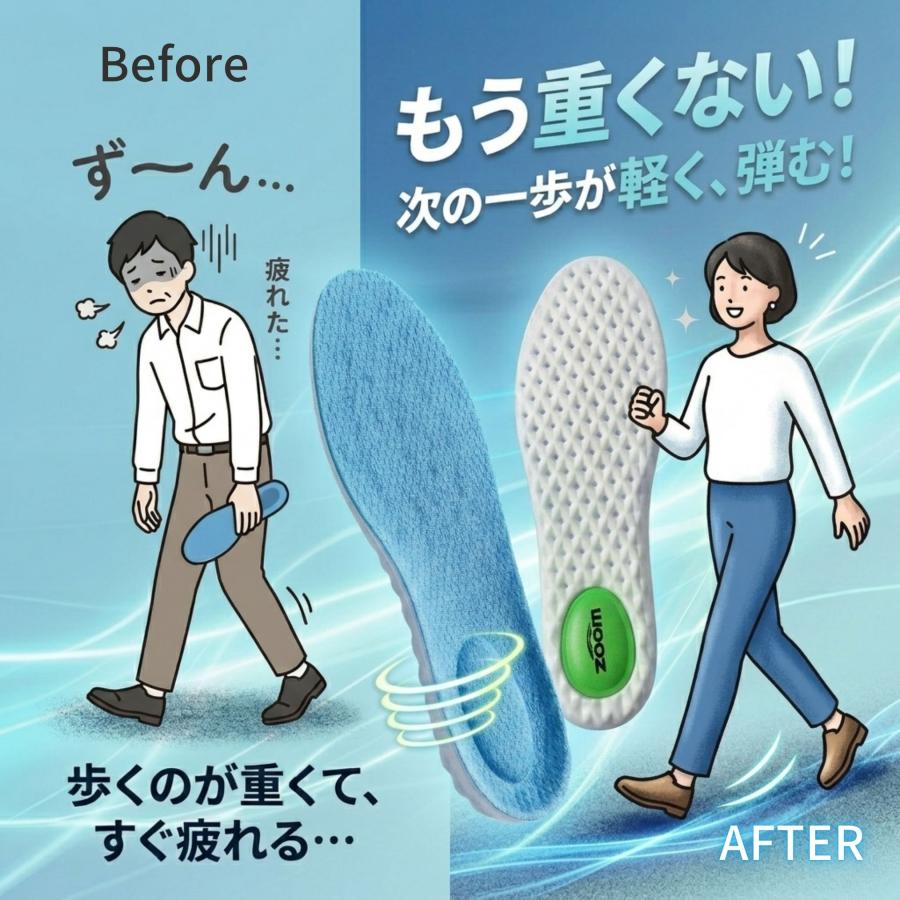 インソール 疲れない 衝撃吸収 中敷き 足底筋膜炎 かかとパッド 偏平足 ヒールパッド かかとクッション スポーツ 足裏保護パッド ブルー |  | 02
