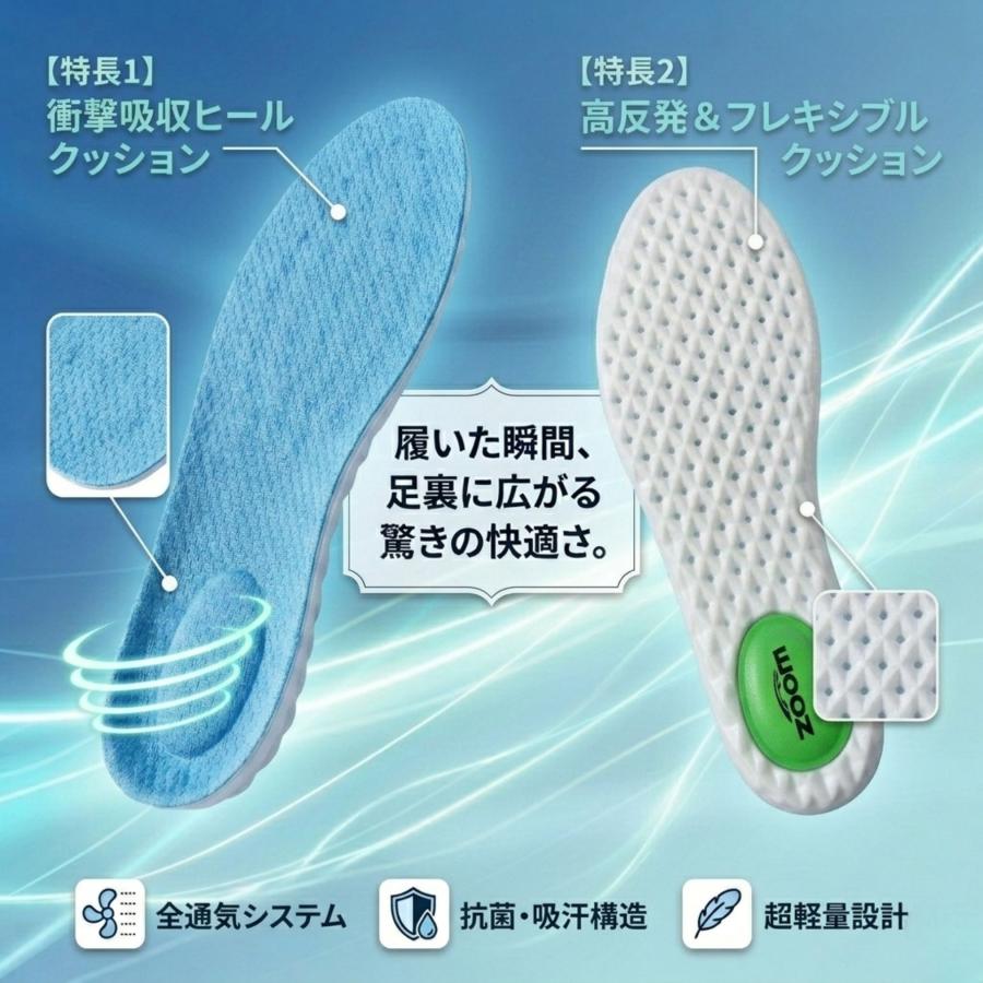 インソール 疲れない 衝撃吸収 中敷き 足底筋膜炎 かかとパッド 偏平足 ヒールパッド かかとクッション スポーツ 足裏保護パッド ブルー |  | 03