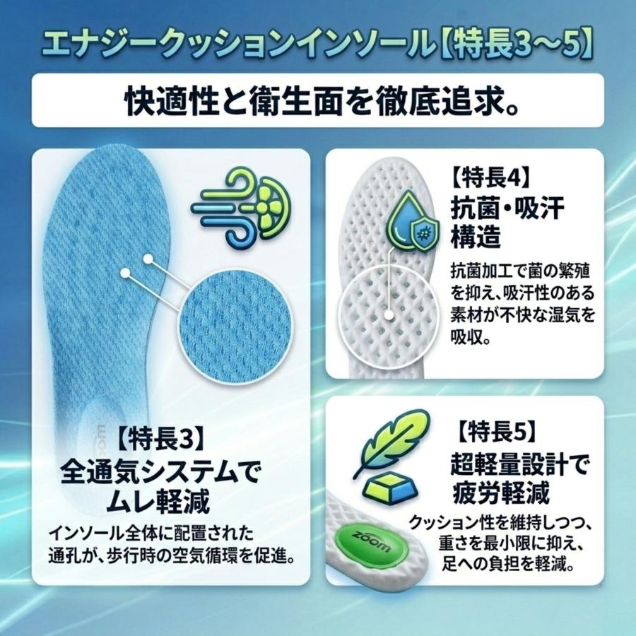 インソール 疲れない 衝撃吸収 中敷き 足底筋膜炎 かかとパッド 偏平足 ヒールパッド かかとクッション スポーツ 足裏保護パッド ブルー |  | 04