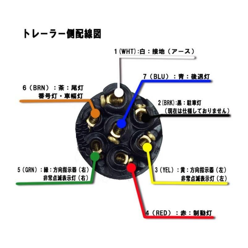7ピン 電極配線 接合カプラー ソケット セット 牽引 トレーラー用 ジパリッチ インポートストア 通販 Yahoo ショッピング