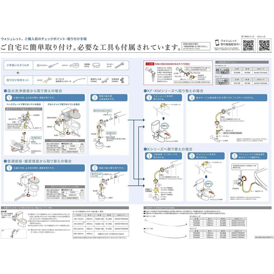 Toto Zip ウォシュレット Kmシリーズ ウォシュレット 瞬間式 温水洗浄便座 パステルピンク Kmシリーズ Tcf8cm56 Sr2 Zip Laurent