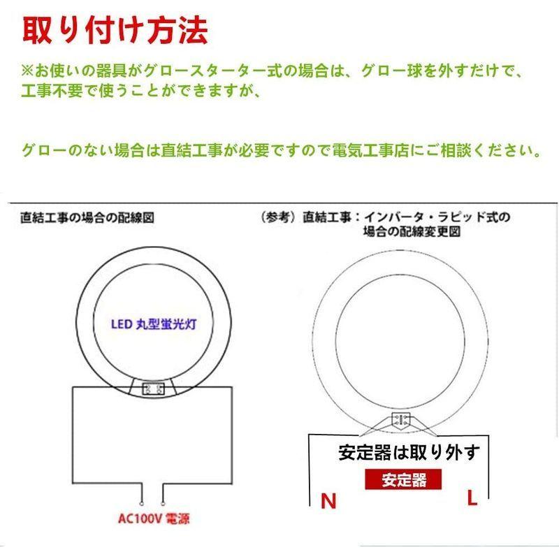 経典ブランド Led蛍光灯丸型30w形昼光色6000k Led丸型蛍光灯30w型 2個セット Flyingjeep Jp