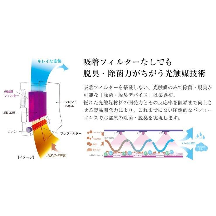 KALTECH カルテック ターンドケイ 壁掛け 空気清浄機 花粉フィルター 