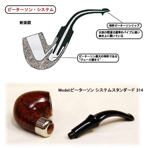 ピーターソン システムスタンダード 314 パイプ 喫煙具 Zippo Specialty Nakamura 通販 Yahoo ショッピング