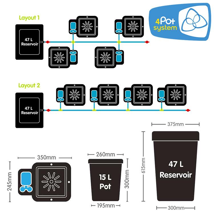 AutoPot 4Pot System オートポット 4株用 自動散水キット : ZiPPY