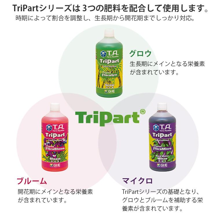 液体肥料 Terra Aquatica - TriPart Grow 500ml トライパート グロウ |  | 01