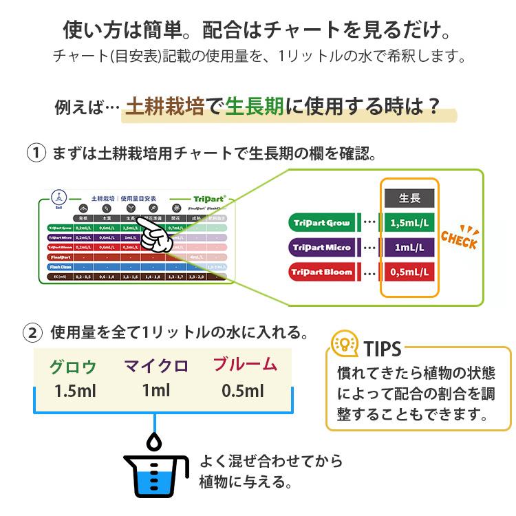 液体肥料 Terra Aquatica - TriPart Grow 500ml トライパート グロウ |  | 02