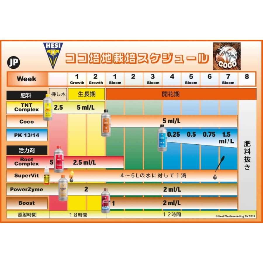 土耕/ココ培地栽培用肥料 HESI - TNT Complex 10L ヘシ TNTコンプレックス |  | 02