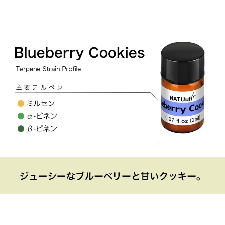 NATUuR - テルペン Strain Profile Terpenes 2ml |  | 19