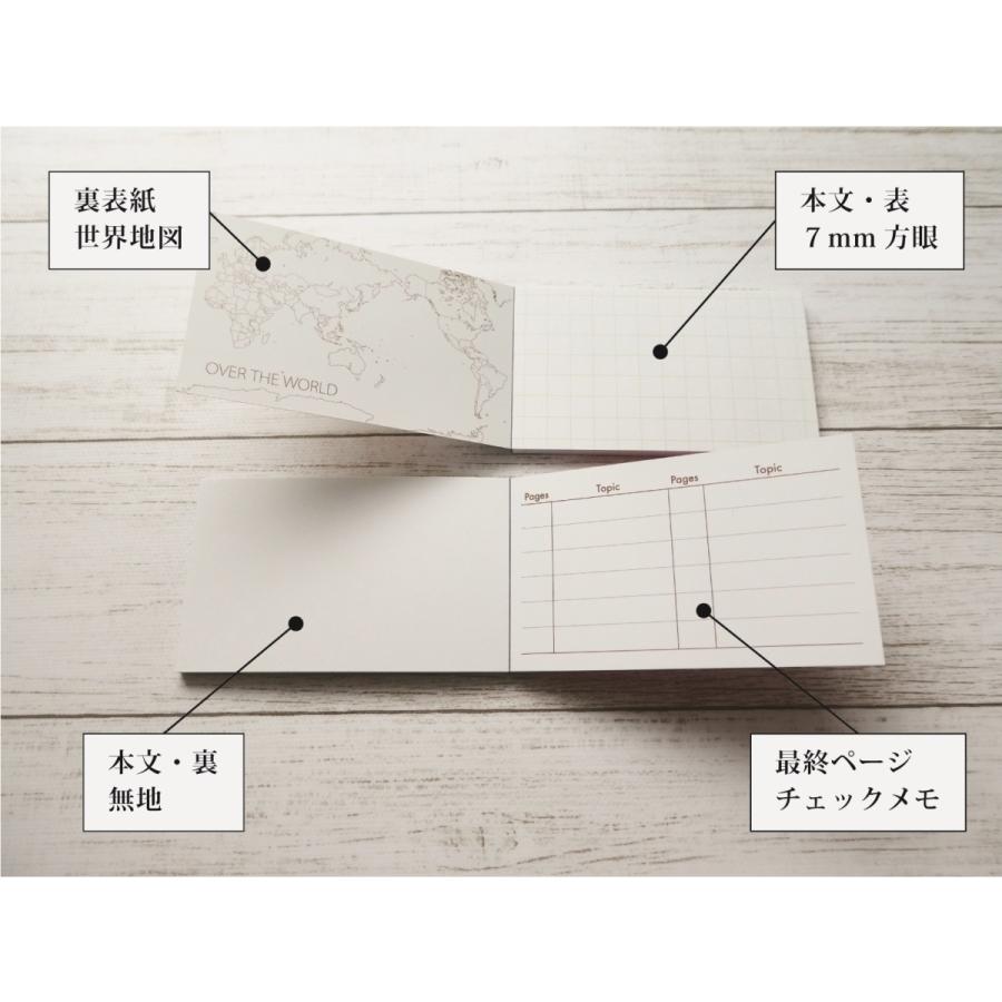 【つめの気持ち 様】ヌーボーで自由サイズ／名刺サイズ つめの気持ち 様】ヌーボーで自由サイズ／名刺サイズ 名刺 | 羽