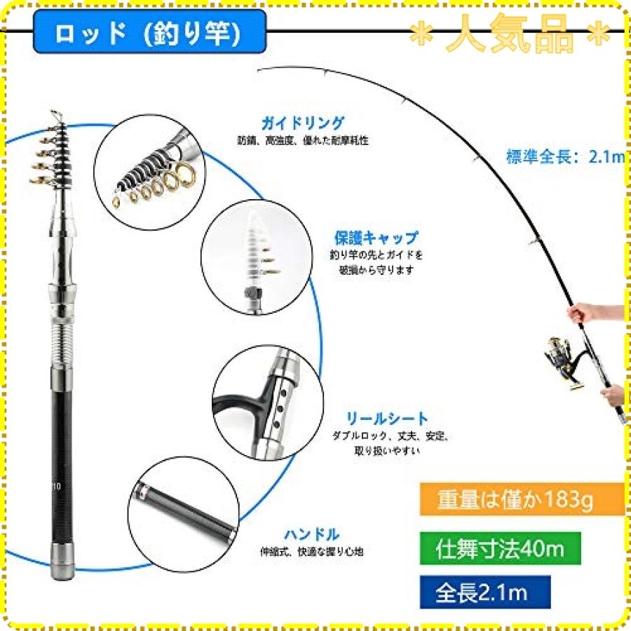 釣りセット Sommos 釣り竿セット 2 1m 日本語入門ガイド付き 初心者 炭素伸縮ロード スピニングリール 52点釣り餌 Wss 50powtnxuvtl ジスクージ 通販 Yahoo ショッピング