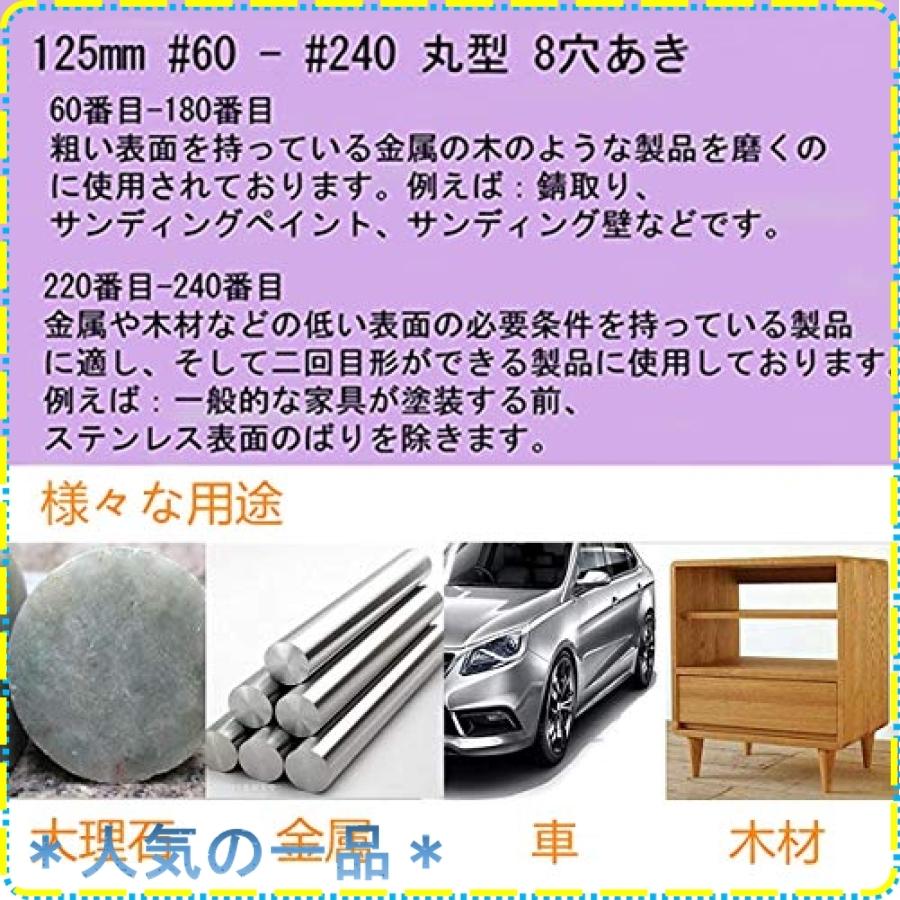 24枚 サンドペーパー 125mmサンダー用 サンディングパット 8タイプ 各3枚 60 80 100 1 150 180 2 240 丸型 8穴あき 耐水 Wss 71k9hwe8zttc ジスクージ 通販 Yahoo ショッピング