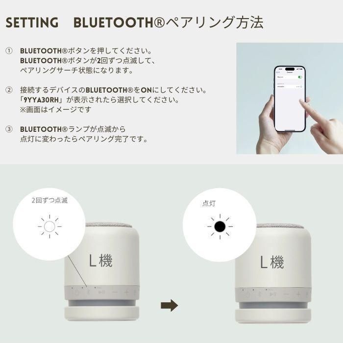 リズム Bluetooth ポータブル スピーカー 防塵 防水 小型 ワイヤレス